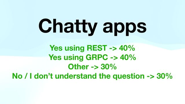 Chatty apps
Yes using REST -> 40%
Yes using GRPC -> 40%
Other -> 30%
No / I don’t understand the question -> 30%
