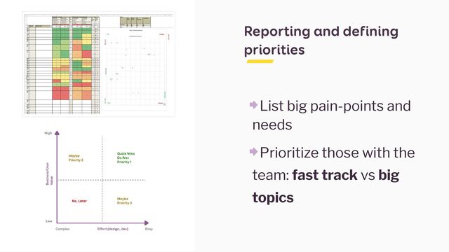 Reporting and defining
priorities
List big pain-points and
needs


Prioritize those with the
team: fast track vs big
topics
