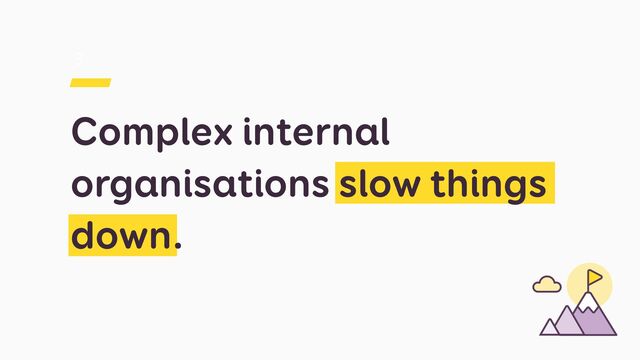 Complex internal
organisations slow things
down.
3.
