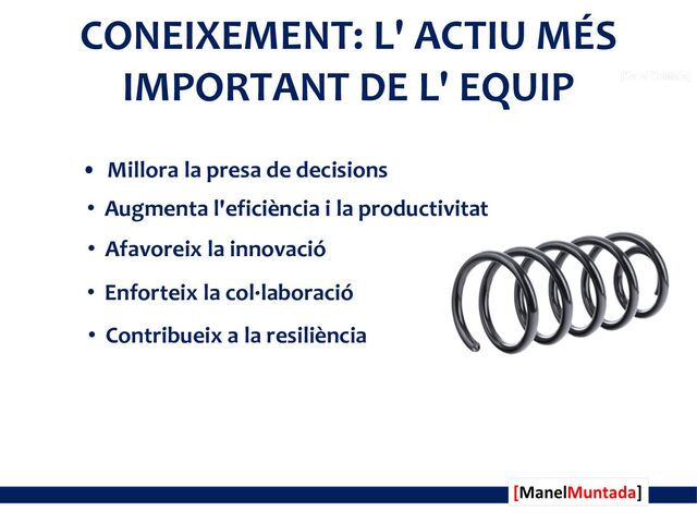 CONEIXEMENT: L' ACTIU MÉS
IMPORTANT DE L' EQUIP
• Millora la presa de decisions
• Augmenta l'eficiència i la productivitat
• Afavoreix la innovació
• Enforteix la col·laboració
• Contribueix a la resiliència
