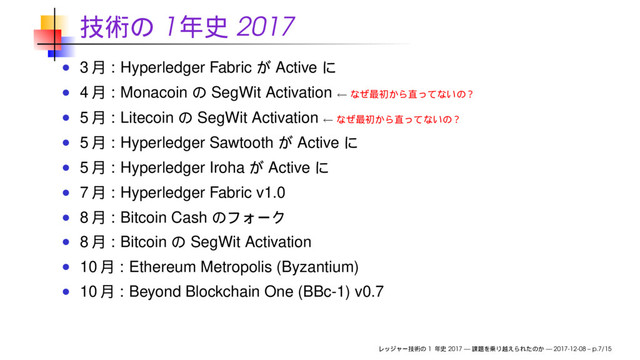 1 2017
3 : Hyperledger Fabric Active
4 : Monacoin SegWit Activation ←
5 : Litecoin SegWit Activation ←
5 : Hyperledger Sawtooth Active
5 : Hyperledger Iroha Active
7 : Hyperledger Fabric v1.0
8 : Bitcoin Cash
8 : Bitcoin SegWit Activation
10 : Ethereum Metropolis (Byzantium)
10 : Beyond Blockchain One (BBc-1) v0.7
1 2017 — — 2017-12-08 – p.7/15
