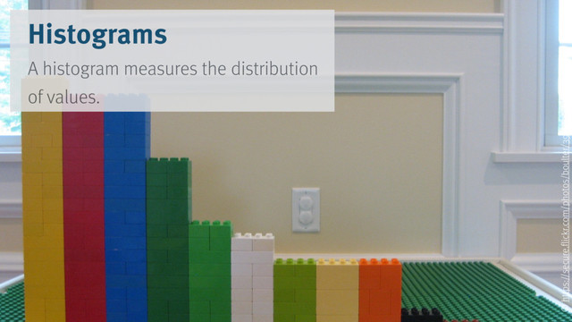 Histograms
A histogram measures the distribution
of values.
© https://secure.flickr.com/photos/boulter/3998842325/
