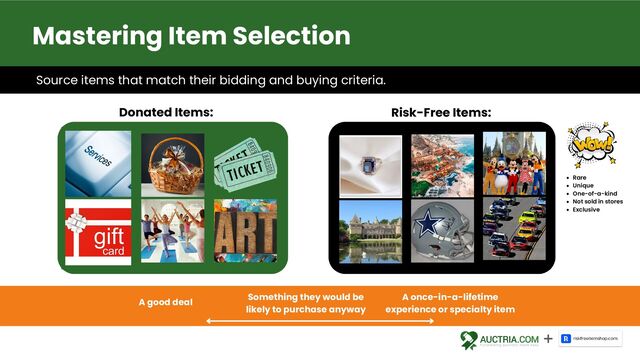 Donated Items: Risk-Free Items:
Something they would be
likely to purchase anyway
A ﻿
once-in-a-lifetime
experience or specialty item
A good deal
Rare
Unique
One-of-a-kind
Not sold in stores
Exclusive
Source items that match their bidding and buying criteria.
Mastering Item Selection
