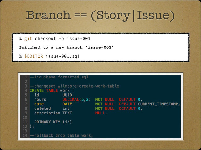Branch == (Story|Issue)
% git checkout -b issue-001
Switched to a new branch ‘issue-001’
% $EDITOR issue-001.sql
