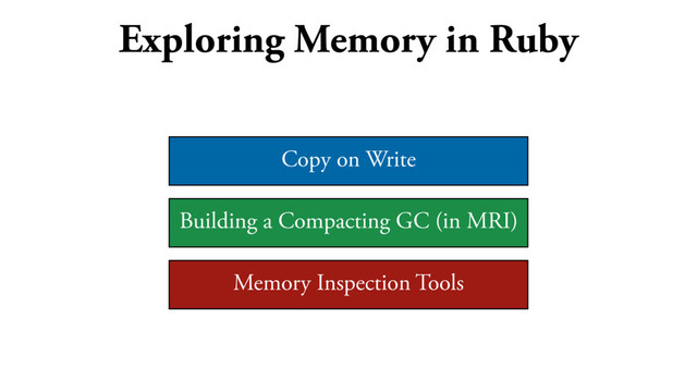 Exploring Memory in Ruby
Copy on Write
Building a Compacting GC (in MRI)
Memory Inspection Tools
