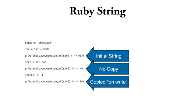 Ruby String
require 'objspace'
str = "x" * 9000
p ObjectSpace.memsize_of(str) # => 9041
str2 = str.dup
p ObjectSpace.memsize_of(str2) # => 40
str2[1] = 'l'
p ObjectSpace.memsize_of(str2) # => 9041
Initial String
No Copy
Copied "on write"
