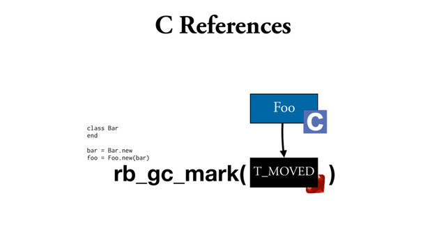 C References
class Bar
end
bar = Bar.new
foo = Foo.new(bar)
Foo
Bar
rb_gc_mark( )
T_MOVED

