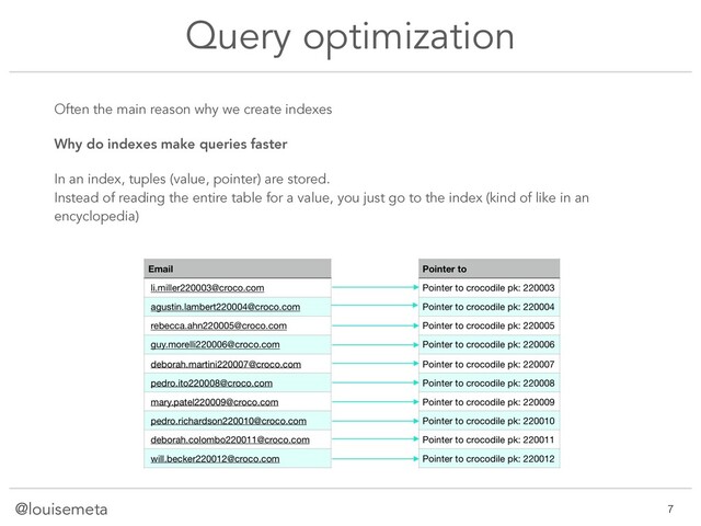 @louisemeta
Query optimization
Often the main reason why we create indexes
Why do indexes make queries faster
In an index, tuples (value, pointer) are stored.
Instead of reading the entire table for a value, you just go to the index (kind of like in an
encyclopedia)
@louisemeta !7

