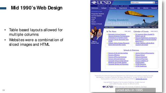13
• Table based layouts allowed for
multiple columns
• Websites were a combination of
sliced images and HTML
Mid 1990’s Web Design
ucsd.edu in 1995
