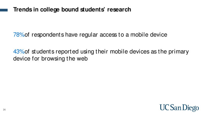 26
78% of respondents have regular access to a mobile device
43% of students reported using their mobile devices as the primary
device for browsing the web
Trends in college bound students’ research
