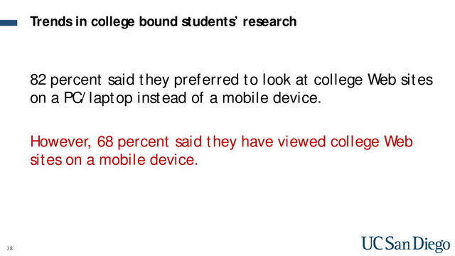 28
82 percent said they preferred to look at college Web sites
on a PC/laptop instead of a mobile device.
However, 68 percent said they have viewed college Web
sites on a mobile device.
Trends in college bound students’ research
