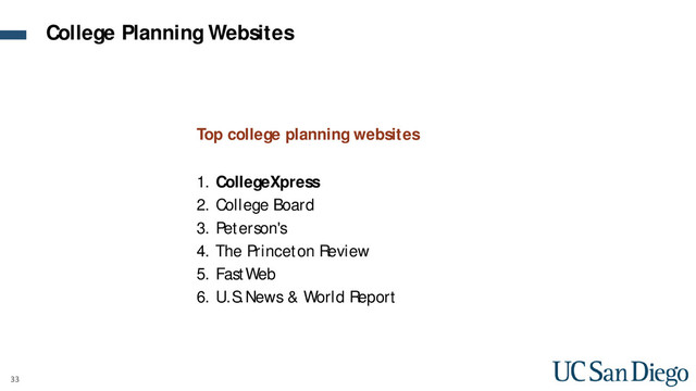 33
Top college planning websites
1. CollegeXpress
2. College Board
3. Peterson's
4. The Princeton Review
5. FastWeb
6. U.S.News & World Report
College Planning Websites

