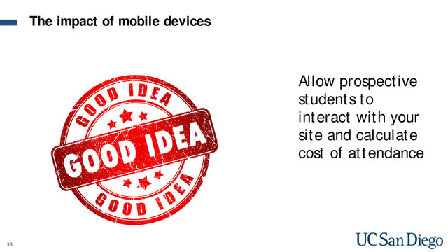 38
Allow prospective
students to
interact with your
site and calculate
cost of attendance
The impact of mobile devices
