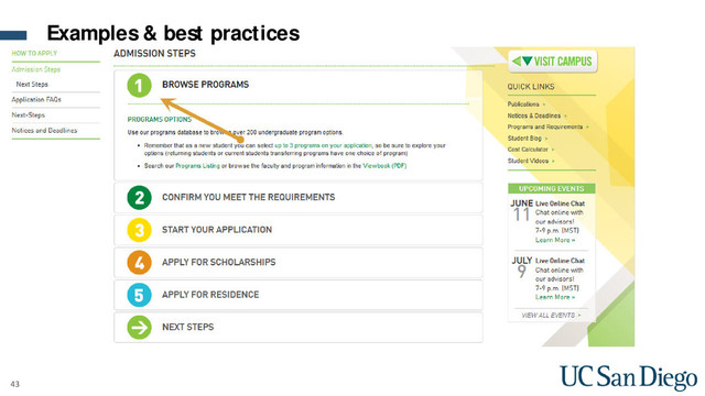 43
Examples & best practices
