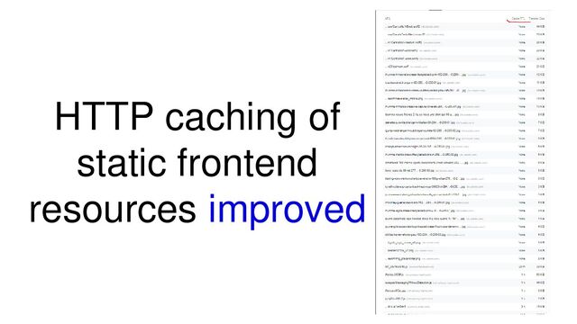 HTTP caching of
static frontend
resources improved
