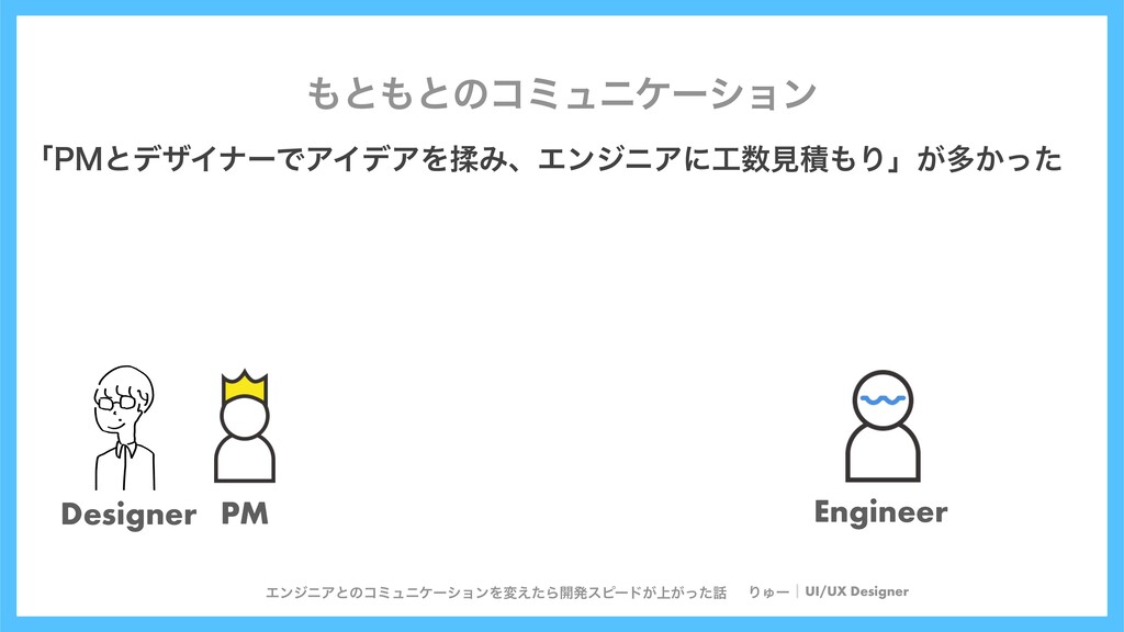 エンジニアとのコミュニケーションを変えたら開発スピードが上がった話 Speaker Deck