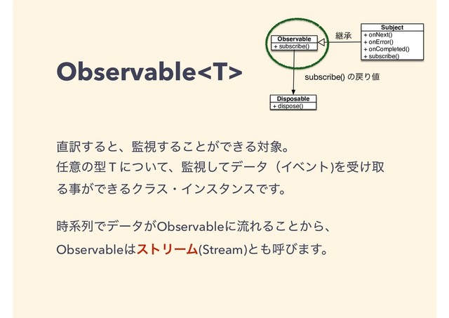 Observable
௚༁͢Δͱɺ؂ࢹ͢Δ͜ͱ͕Ͱ͖Δର৅ɻ
೚ҙͷܕ T ʹ͍ͭͯɺ؂ࢹͯ͠σʔλʢΠϕϯτ)Λड͚औ
Δࣄ͕Ͱ͖ΔΫϥεɾΠϯελϯεͰ͢ɻ
࣌ܥྻͰσʔλ͕ObservableʹྲྀΕΔ͜ͱ͔Βɺ
Observable͸ετϦʔϜ(Stream)ͱ΋ݺͼ·͢ɻ
+ subscribe()
Observable
+ onNext()
+ onError()
+ onCompleted()
+ subscribe()
Subject
ܧঝ
+ dispose()
Disposable
subscribe() ͷ໭Γ஋
