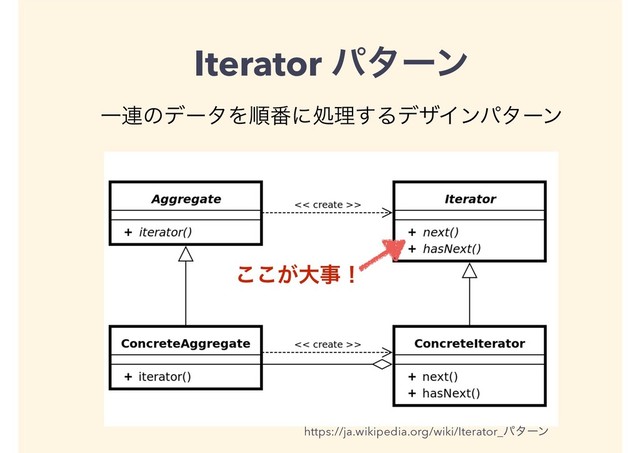 Iterator ύλʔϯ
https://ja.wikipedia.org/wiki/Iterator_ύλʔϯ
Ұ࿈ͷσʔλΛॱ൪ʹॲཧ͢ΔσβΠϯύλʔϯ
͕͜͜େࣄʂ
