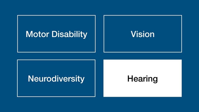 Motor Disability Vision
Neurodiversity Hearing

