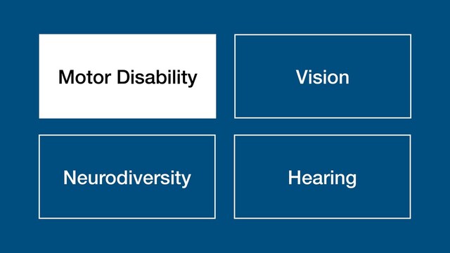 Motor Disability Vision
Neurodiversity Hearing
