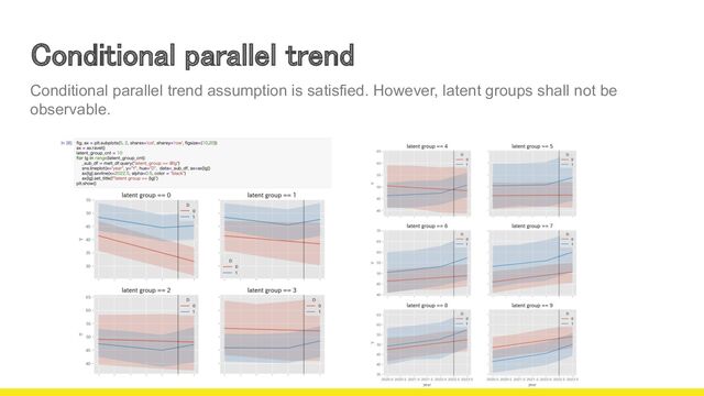 Conditional parallel trend 
Conditional parallel trend assumption is satisfied. However, latent groups shall not be
observable.
