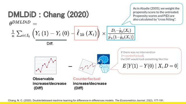 DMLDiD : Chang (2020) 
Chang, N. C. (2020). Double/debiased machine learning for difference-in-differences models. The Econometrics Journal, 23(2), 177-191.
Diff.
As in Abadie (2005), we weight the
propensity score to the untreated.
Propensity scores and P(D) are
also calculated by "cross ﬁtting".
Observable
increase/decrease
(Diff)
ー
Counterfactual
increase/decrease
(Diff)
If there was no intervention
(= counterfactual),
the Diff would look something like this
