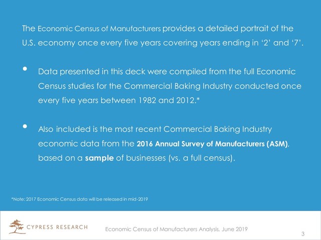The Economic Census of Manufacturers provides a detailed portrait of the
U.S. economy once every five years covering years ending in ‘2’ and ‘7’.
• Data presented in this deck were compiled from the full Economic
Census studies for the Commercial Baking Industry conducted once
every five years between 1982 and 2012.*
• Also included is the most recent Commercial Baking Industry
economic data from the 2016 Annual Survey of Manufacturers (ASM),
based on a sample of businesses (vs. a full census).
*Note: 2017 Economic Census data will be released in mid-2019
3
Economic Census of Manufacturers Analysis, June 2019

