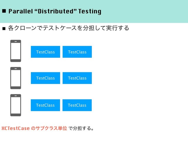 ◾ Parallel “Distributed” Testing
■ ֤ΫϩʔϯͰςετέʔεΛ෼୲࣮ͯ͠ߦ͢Δ
XCTestCase ͷαϒΫϥε୯Ґ Ͱ෼୲͢Δɻ
TestClass TestClass
TestClass TestClass
TestClass TestClass
