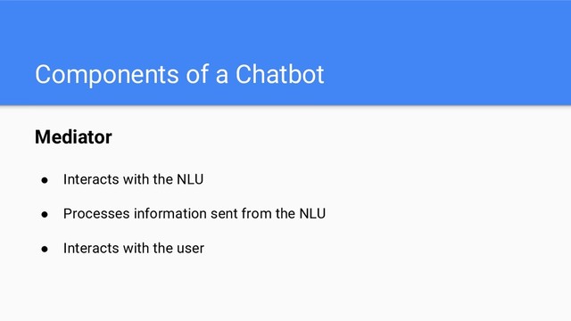 Components of a Chatbot
Mediator
● Interacts with the NLU
● Processes information sent from the NLU
● Interacts with the user
