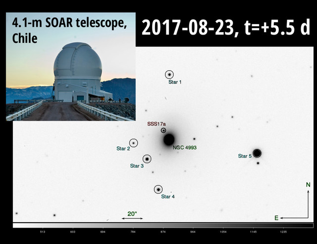 4.1-m SOAR telescope,
Chile
2017-08-23, t=+5.5 d

