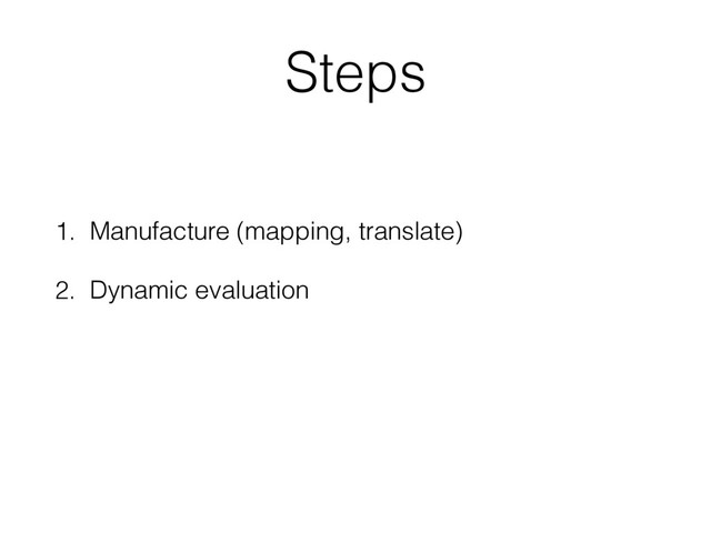 Steps
1. Manufacture (mapping, translate)
2. Dynamic evaluation
