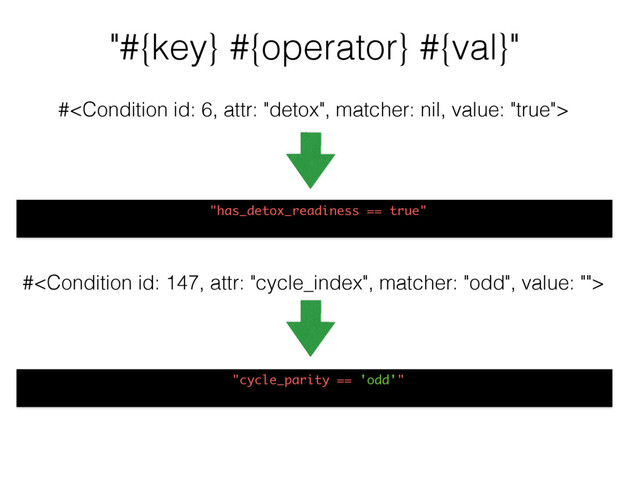 #
"#{key} #{operator} #{val}"
"has_detox_readiness == true"
#
"cycle_parity == 'odd'"
