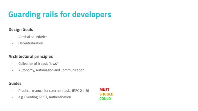 Design Goals
- Vertical boundaries
- Decentralization
Architectural principles
- Collection of 9 basic ‘laws’
- Autonomy, Automation and Communication
Guides
- Practical manual for common tasks (RFC 2119)
- e.g. Eventing, REST, Authentication
Guarding rails for developers
MUST
SHOULD
COULD

