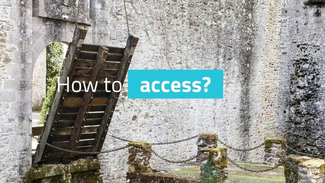 How to access?

