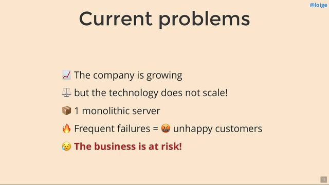 Current problems @loige
📈 The company is growing
⚖ but the technology does not scale!
📦 1 monolithic server
🔥 Frequent failures =
🤬 unhappy customers
😥 The business is at risk!
11
