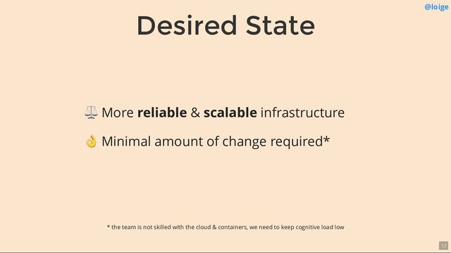 Desired State @loige
⚖ More reliable & scalable infrastructure
👌 Minimal amount of change required*
* the team is not skilled with the cloud & containers, we need to keep cognitive load low
12
