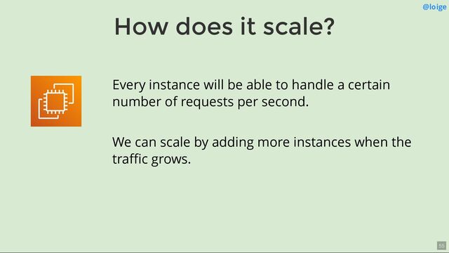How does it scale?
@loige
Every instance will be able to handle a certain
number of requests per second.
We can scale by adding more instances when the
traﬃc grows.
55
