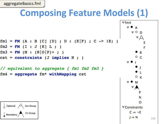 Composing	  Feature	  Models	  (1)	  
110	  
aggregateBasics.fml	  
Optional
Mandatory
Xor-Group
Or-Group
