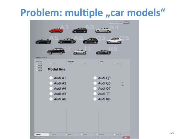 125	  
Problem:	  mulCple	  „car	  models“	  	  
