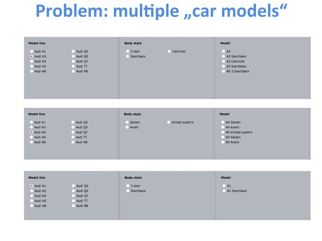 127	  
Problem:	  mulCple	  „car	  models“	  	  
