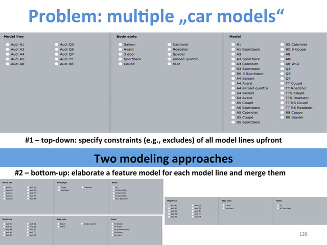 128	  
Problem:	  mulCple	  „car	  models“	  	  
	  
#2	  –	  boiom-­‐up:	  elaborate	  a	  feature	  model	  for	  each	  model	  line	  and	  merge	  them	  
Two	  modeling	  approaches	  
#1	  –	  top-­‐down:	  specify	  constraints	  (e.g.,	  excludes)	  of	  all	  model	  lines	  upfront	  
	  
