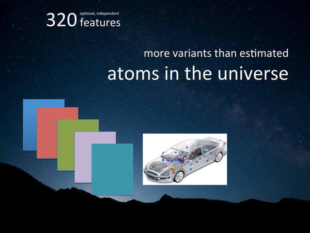 320	  features	  
	  
more	  variants	  than	  esWmated	  
	  	  atoms	  in	  the	  universe	  
opWonal,	  independent	  
