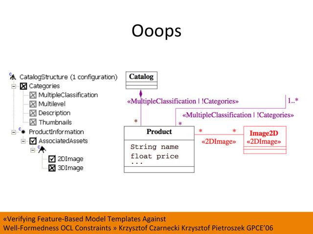 Ooops	  
54	  
«Verifying	  Feature-­‐Based	  Model	  Templates	  Against	  
Well-­‐Formedness	  OCL	  Constraints	  »	  Krzysztof	  Czarnecki	  Krzysztof	  Pietroszek	  GPCE’06	  
