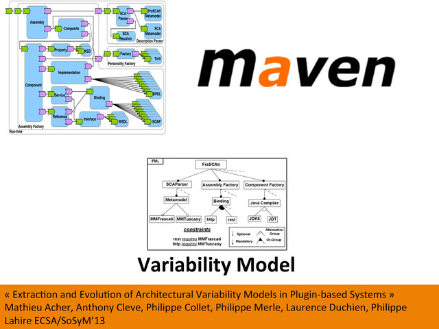 64	  
«	  ExtracWon	  and	  EvoluWon	  of	  Architectural	  Variability	  Models	  in	  Plugin-­‐based	  Systems	  »	  	  	  
Mathieu	  Acher,	  Anthony	  Cleve,	  Philippe	  Collet,	  Philippe	  Merle,	  Laurence	  Duchien,	  Philippe	  
Lahire	  ECSA/SoSyM’13	  
FraSCAti
SCAParser
Java Compiler
JDK6 JDT
Optional
Mandatory
Alternative-
Group
Or-Group
Assembly Factory
rest
http
Binding
MMFrascati
Component Factory
Metamodel
MMTuscany
constraints
rest requires MMFrascati
http requires MMTuscany
FM1
Variability	  Model	  
