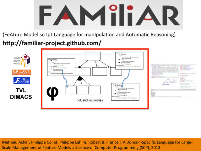 	  (FeAture	  Model	  scrIpt	  Language	  for	  manIpulaWon	  and	  AutomaWc	  Reasoning)	  	  
not, and, or, implies
φ
TVL
DIMACS
hip://familiar-­‐project.github.com/	  
Mathieu	  Acher,	  Philippe	  Collet,	  Philippe	  Lahire,	  Robert	  B.	  France	  «	  A	  Domain-­‐Speciﬁc	  Language	  for	  Large-­‐
Scale	  Management	  of	  Feature	  Models	  »	  Science	  of	  Computer	  Programming	  (SCP),	  2013	  
