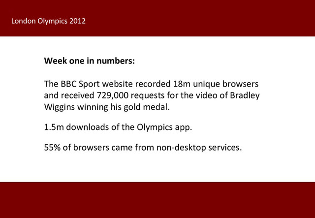 Week one in numbers:
The BBC Sport website recorded 18m unique browsers
and received 729,000 requests for the video of Bradley
Wiggins winning his gold medal.
1.5m downloads of the Olympics app.
55% of browsers came from non-desktop services.
London Olympics 2012
