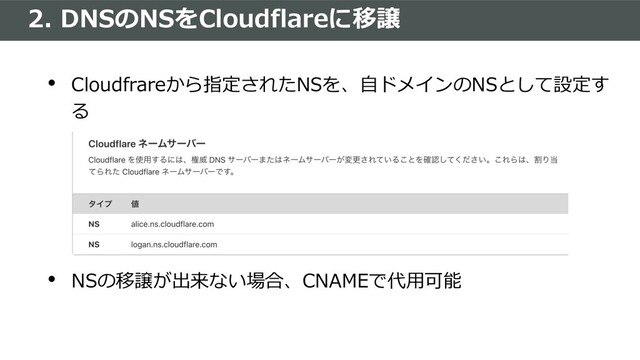 2. DNSのNSをCloudflareに移譲
• Cloudfrareから指定されたNSを、⾃ドメインのNSとして設定す
る
• NSの移譲が出来ない場合、CNAMEで代⽤可能
