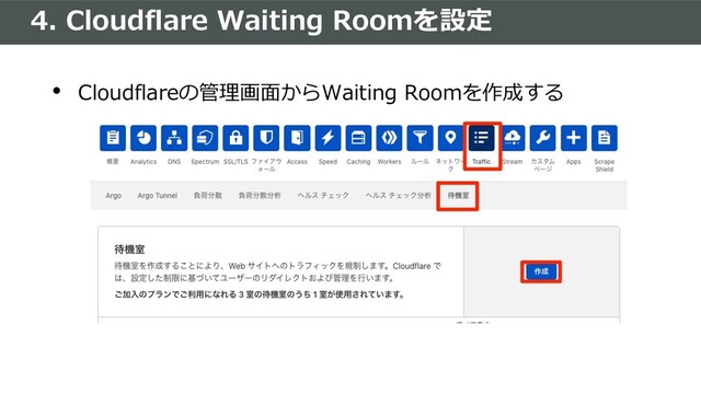 4. Cloudflare Waiting Roomを設定
• Cloudflareの管理画⾯からWaiting Roomを作成する
