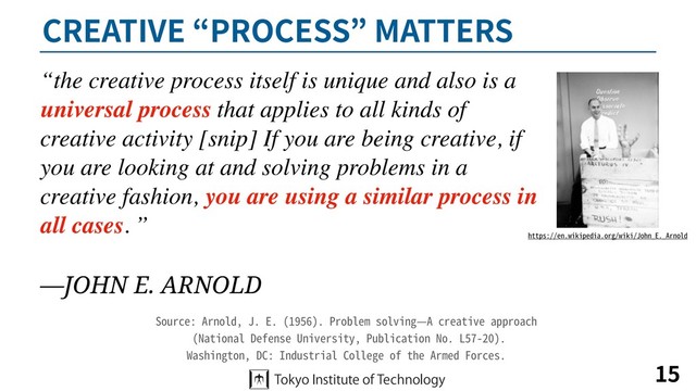 CREATIVE “PROCESS” MATTERS
15
“the creative process itself is unique and also is a
universal process that applies to all kinds of
creative activity [snip] If you are being creative, if
you are looking at and solving problems in a
creative fashion, you are using a similar process in
all cases. ”
—JOHN E. ARNOLD
Source: Arnold, J. E. (1956). Problem solving—A creative approach
(National Defense University, Publication No. L57-20).
Washington, DC: Industrial College of the Armed Forces.
https://en.wikipedia.org/wiki/John_E._Arnold
