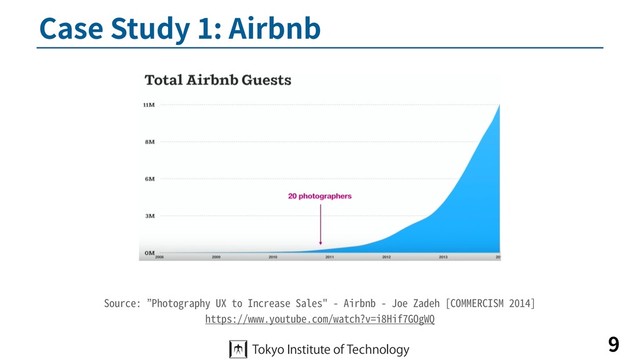 Case Study 1: Airbnb
9
Source: ”Photography UX to Increase Sales" - Airbnb - Joe Zadeh [COMMERCISM 2014]
https://www.youtube.com/watch?v=i8Hif7GOgWQ

